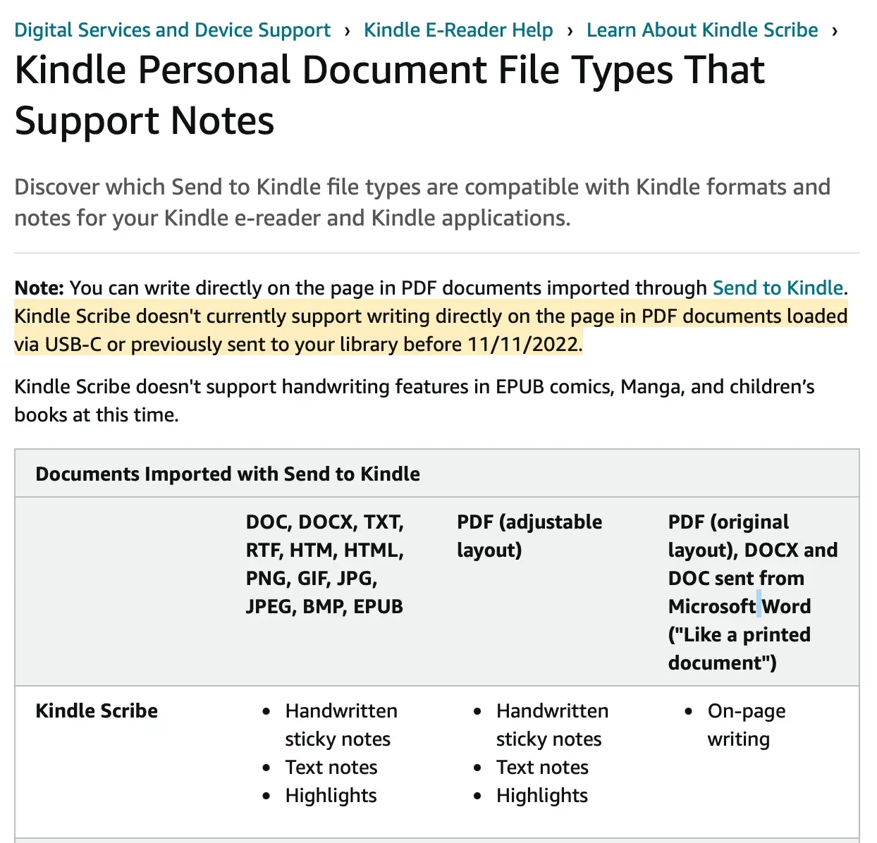 Arbitrary limitations on imported PDFs